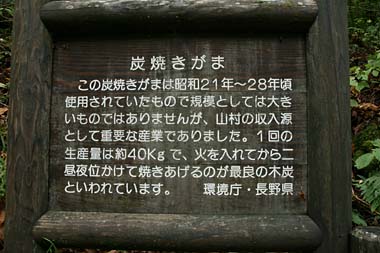 この炭焼き釜は昭和21年から28年頃使用されていたもので規模としては大きいものではありませんが、山村の収入源として重要な産業でありました。と書いてあります。