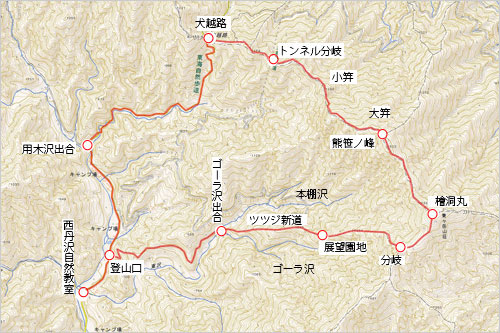 登山道概略図