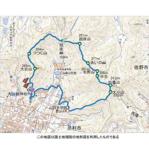 登山道概略図